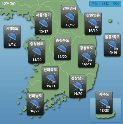 민간 기상업체 케이웨더는 오는 12일 전국이 서쪽에서 다가오는 기압골의 영향을 받아 오후부터 비가 확대된다고 11일 예보했다. <케이웨더 홈페이지 캡처>